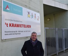 Karim Van Overmeire